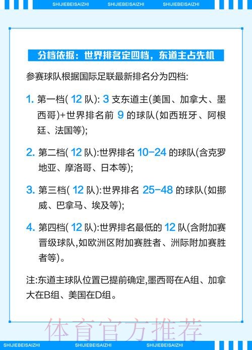 2026世界杯分组赛投注规则如何设定