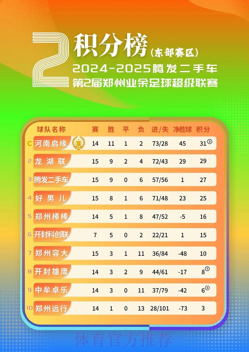 实时追踪：世界杯比分在线热度排行榜